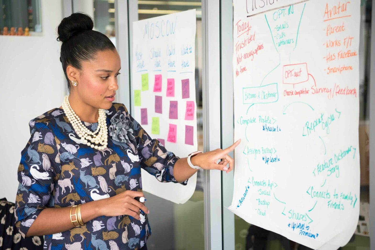 Women Presenting at Work